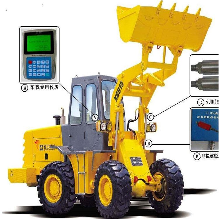 定量裝載機(jī)秤