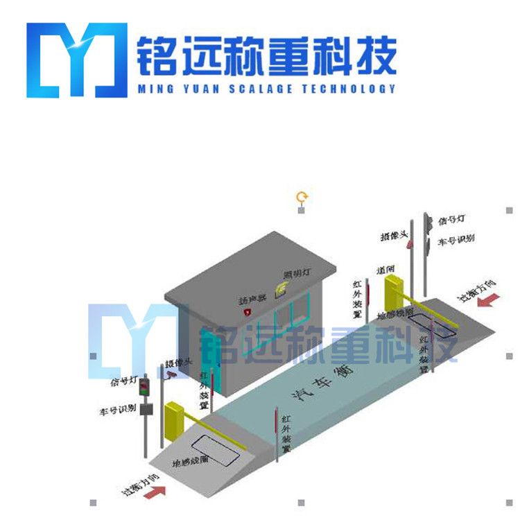 安裝電子地磅的基礎(chǔ)一定要做好！