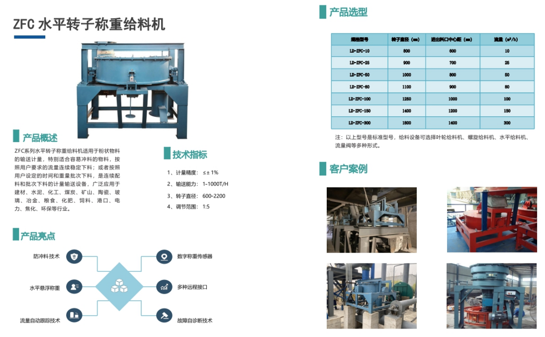 水平轉(zhuǎn)子稱重給料機1.png