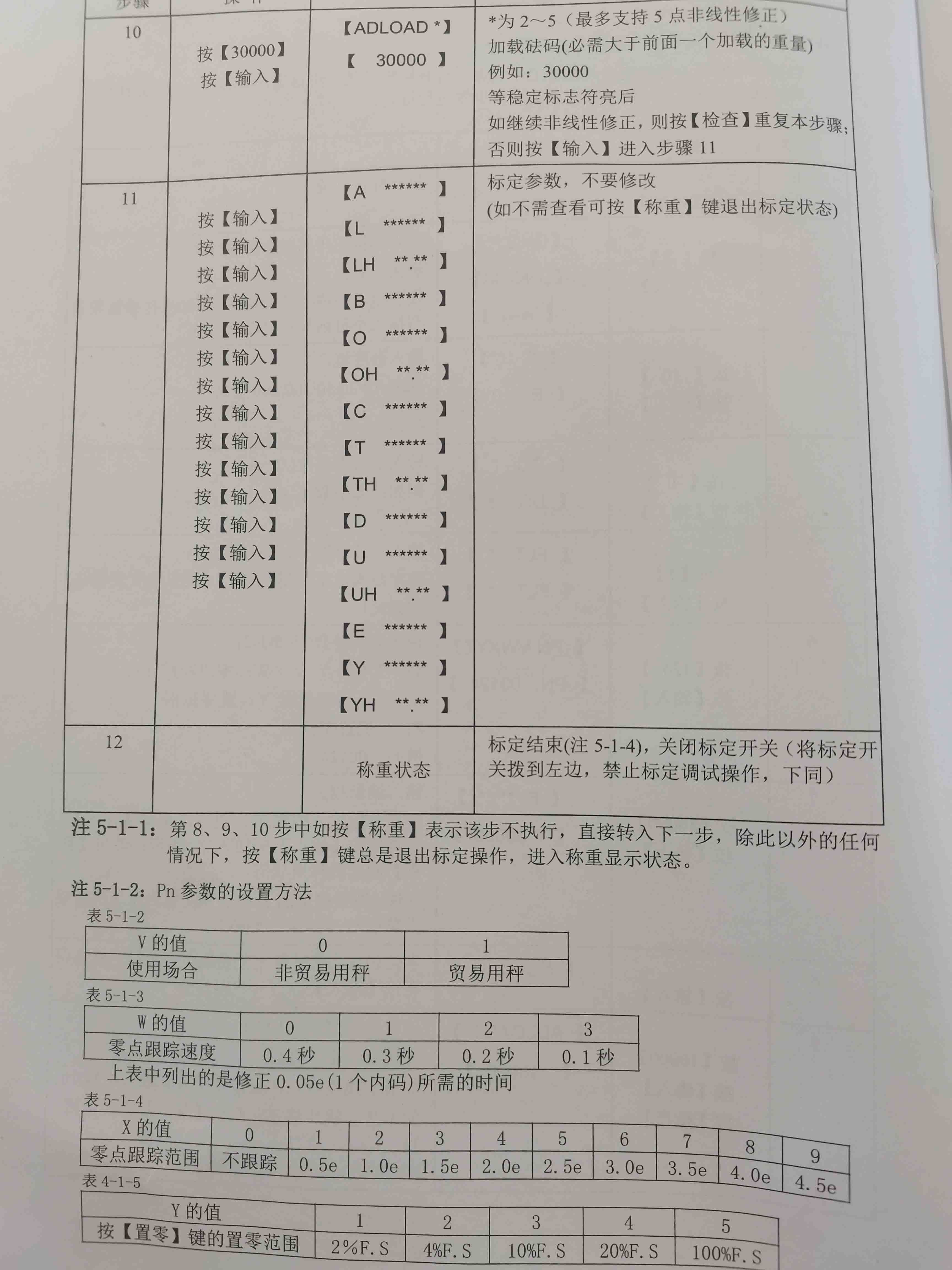 耀華DS17儀表標定調(diào)試 2.jpg